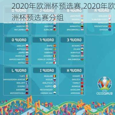 2020年欧洲杯预选赛,2020年欧洲杯预选赛分组