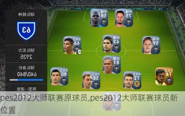 pes2012大师联赛原球员,pes2012大师联赛球员新位置