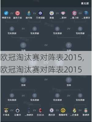 欧冠淘汰赛对阵表2015,欧冠淘汰赛对阵表2015