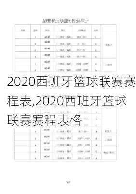 2020西班牙篮球联赛赛程表,2020西班牙篮球联赛赛程表格