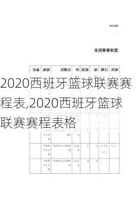 2020西班牙篮球联赛赛程表,2020西班牙篮球联赛赛程表格