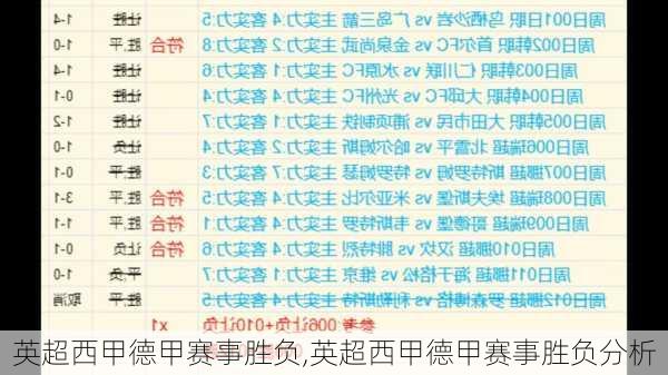 英超西甲德甲赛事胜负,英超西甲德甲赛事胜负分析