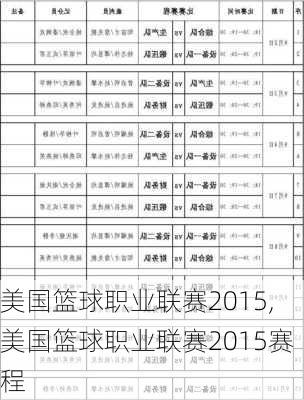 美国篮球职业联赛2015,美国篮球职业联赛2015赛程