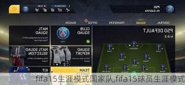 fifa15生涯模式国家队,fifa15球员生涯模式