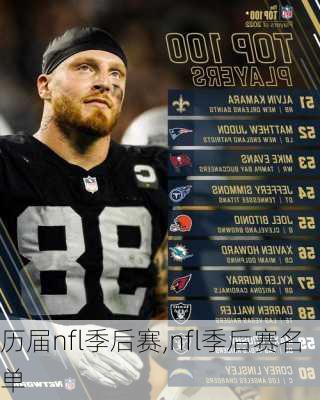 历届nfl季后赛,nfl季后赛名单