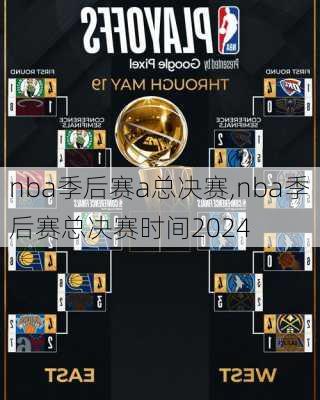 nba季后赛a总决赛,nba季后赛总决赛时间2024