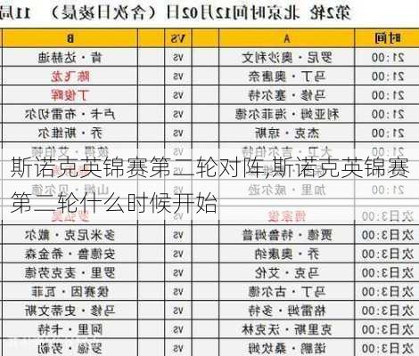 斯诺克英锦赛第二轮对阵,斯诺克英锦赛第二轮什么时候开始