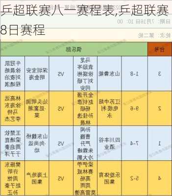 乒超联赛八一赛程表,乒超联赛8日赛程