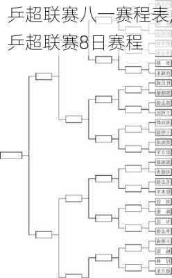 乒超联赛八一赛程表,乒超联赛8日赛程