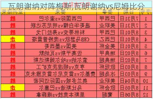 瓦朗谢纳对阵梅斯,瓦朗谢纳vs尼姆比分