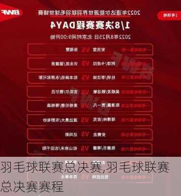 羽毛球联赛总决赛,羽毛球联赛总决赛赛程