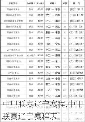 中甲联赛辽宁赛程,中甲联赛辽宁赛程表