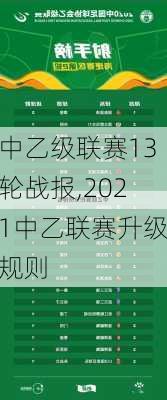 中乙级联赛13轮战报,2021中乙联赛升级规则