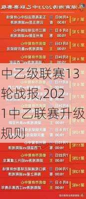 中乙级联赛13轮战报,2021中乙联赛升级规则