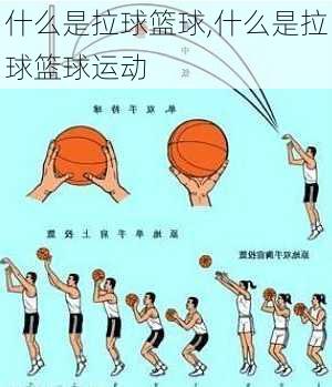 什么是拉球篮球,什么是拉球篮球运动