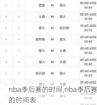 nba季后赛的时间,nba季后赛的时间表