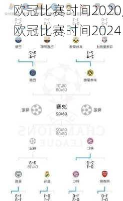 欧冠比赛时间2020,欧冠比赛时间2024