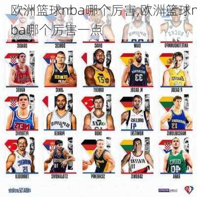 欧洲篮球nba哪个厉害,欧洲篮球nba哪个厉害一点