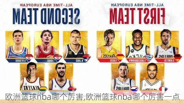 欧洲篮球nba哪个厉害,欧洲篮球nba哪个厉害一点