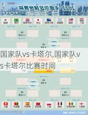 国家队vs卡塔尔,国家队vs卡塔尔比赛时间