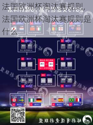 法国欧洲杯淘汰赛规则,法国欧洲杯淘汰赛规则是什么