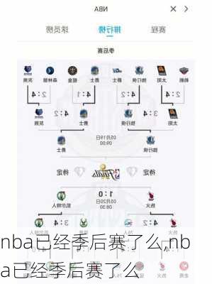 nba已经季后赛了么,nba已经季后赛了么