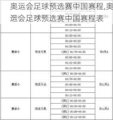 奥运会足球预选赛中国赛程,奥运会足球预选赛中国赛程表