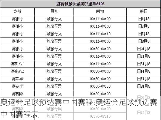 奥运会足球预选赛中国赛程,奥运会足球预选赛中国赛程表