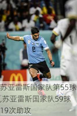 苏亚雷斯国家队第55球,苏亚雷斯国家队59球19次助攻