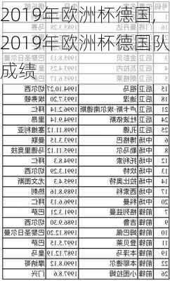 2019年欧洲杯德国,2019年欧洲杯德国队成绩