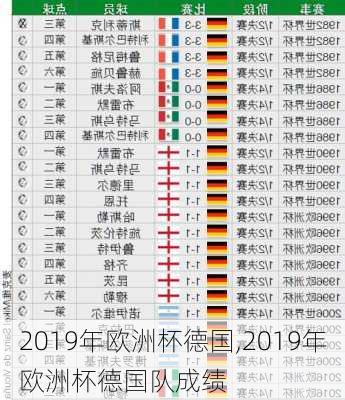 2019年欧洲杯德国,2019年欧洲杯德国队成绩