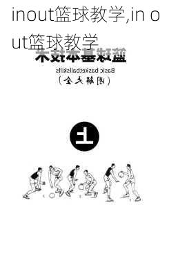 inout篮球教学,in out篮球教学