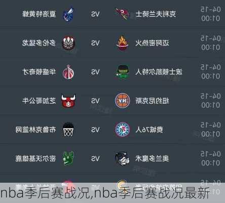 nba季后赛战况,nba季后赛战况最新