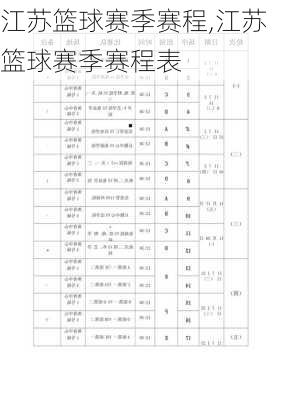 江苏篮球赛季赛程,江苏篮球赛季赛程表