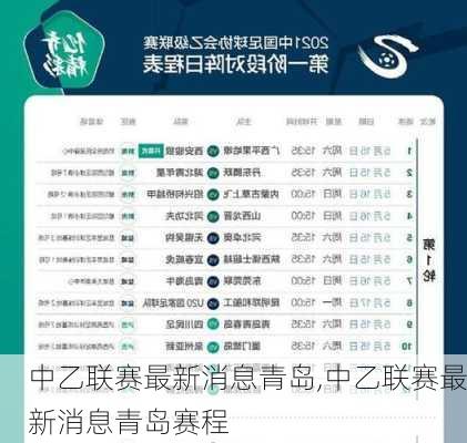 中乙联赛最新消息青岛,中乙联赛最新消息青岛赛程