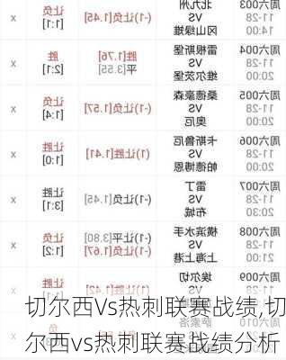 切尔西Vs热刺联赛战绩,切尔西vs热刺联赛战绩分析