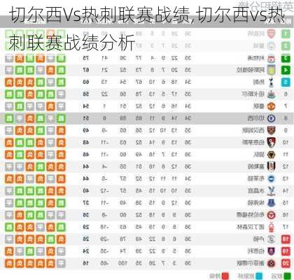 切尔西Vs热刺联赛战绩,切尔西vs热刺联赛战绩分析