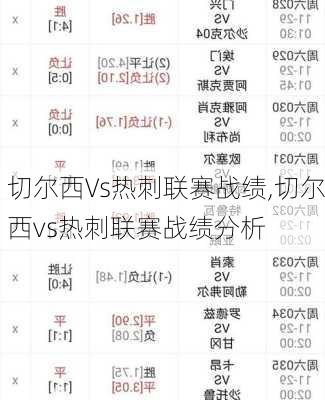 切尔西Vs热刺联赛战绩,切尔西vs热刺联赛战绩分析