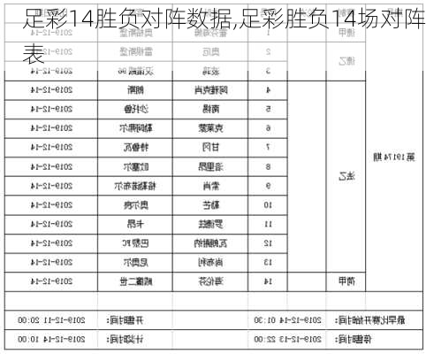 足彩14胜负对阵数据,足彩胜负14场对阵表