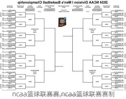 ncaa篮球联赛赛,ncaa篮球联赛赛制