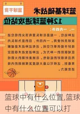 篮球中有什么位置,篮球中有什么位置可以打