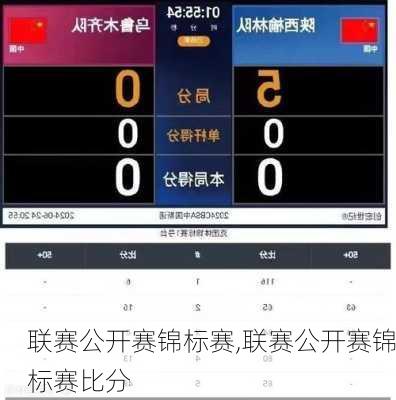 联赛公开赛锦标赛,联赛公开赛锦标赛比分