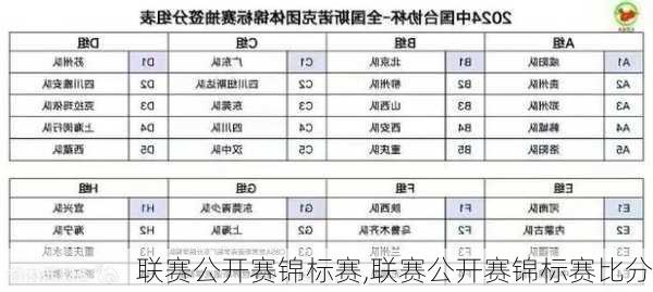 联赛公开赛锦标赛,联赛公开赛锦标赛比分