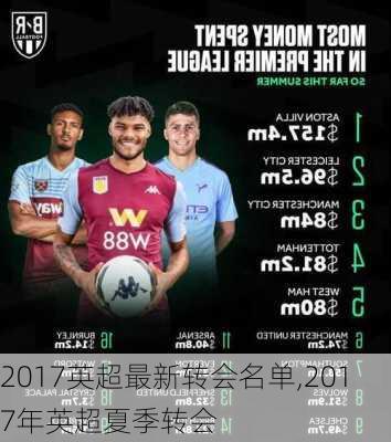 2017英超最新转会名单,2017年英超夏季转会