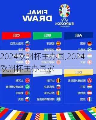 2024欧洲杯主办国,2024欧洲杯主办国家