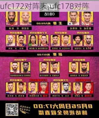 ufc172对阵表,ufc178对阵