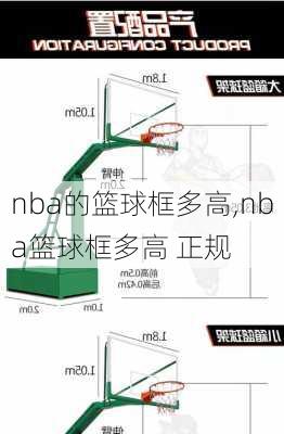 nba的篮球框多高,nba篮球框多高 正规