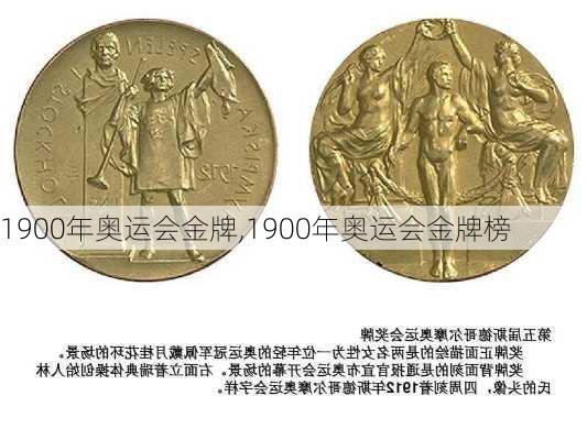 1900年奥运会金牌,1900年奥运会金牌榜