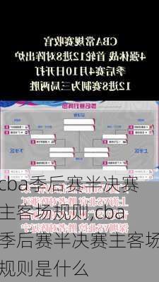 cba季后赛半决赛主客场规则,cba季后赛半决赛主客场规则是什么