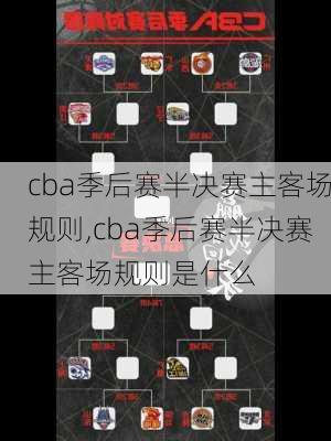 cba季后赛半决赛主客场规则,cba季后赛半决赛主客场规则是什么